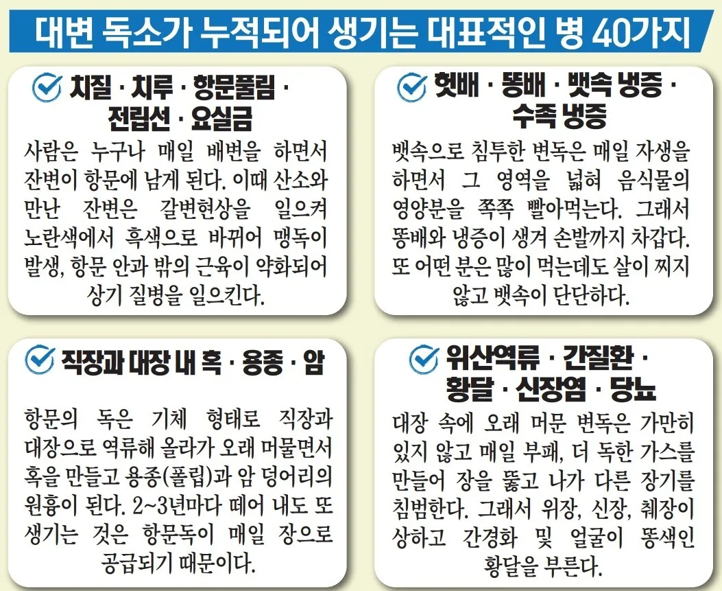 귀하의 항문과 골반과 뱃속은 밤새 안녕하셨습니까?
					운동/건강
					Los Angeles