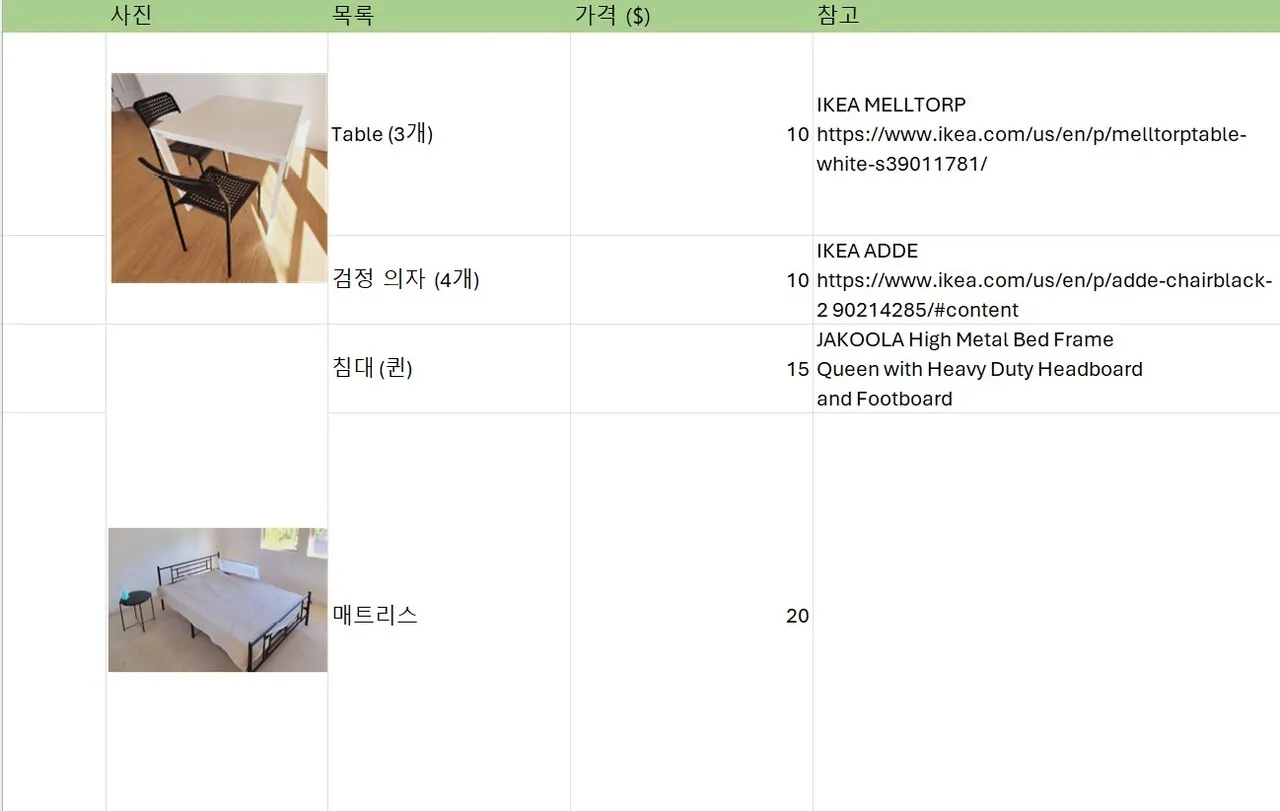 베버리힐즈 무빙세일합니다 (추가할인, 판매완료 항목 정리)
					무빙세일
					Los Angeles